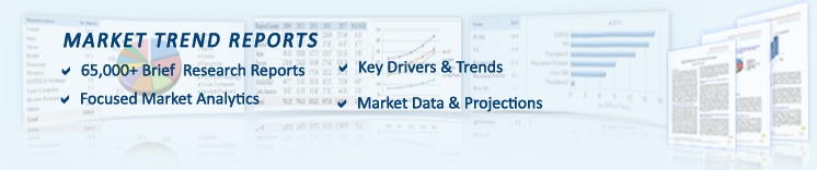 Market Trends