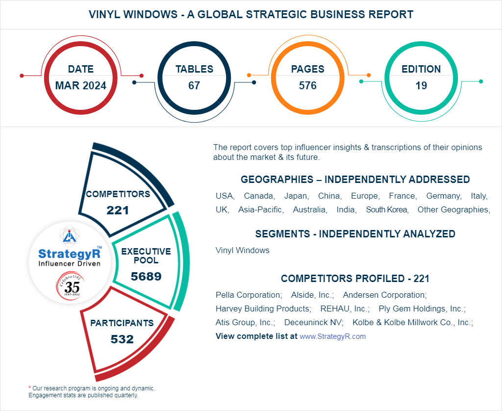 Vinyl Windows Market Study By Global Industry Analysts Inc
