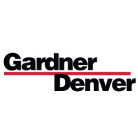 Gardner Denver, Inc.