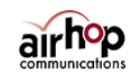 Airhop Communications