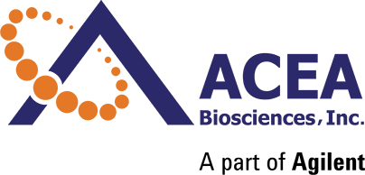 ACEA Biosciences, Inc.