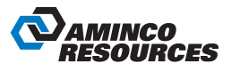 Aminco Resources