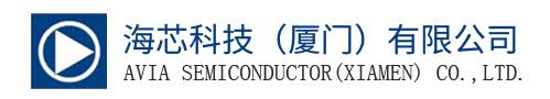 Avia Semiconductor (Xiamen) Co., Ltd.