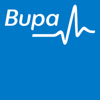 Bupa Wellness Pty Ltd.