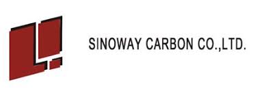 Sinoway Carbon Co., Ltd.