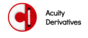 Acuity Derivatives