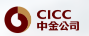 China International Capital  Corporation Limited