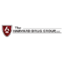The Harvard Drug Group, L.L.C.
